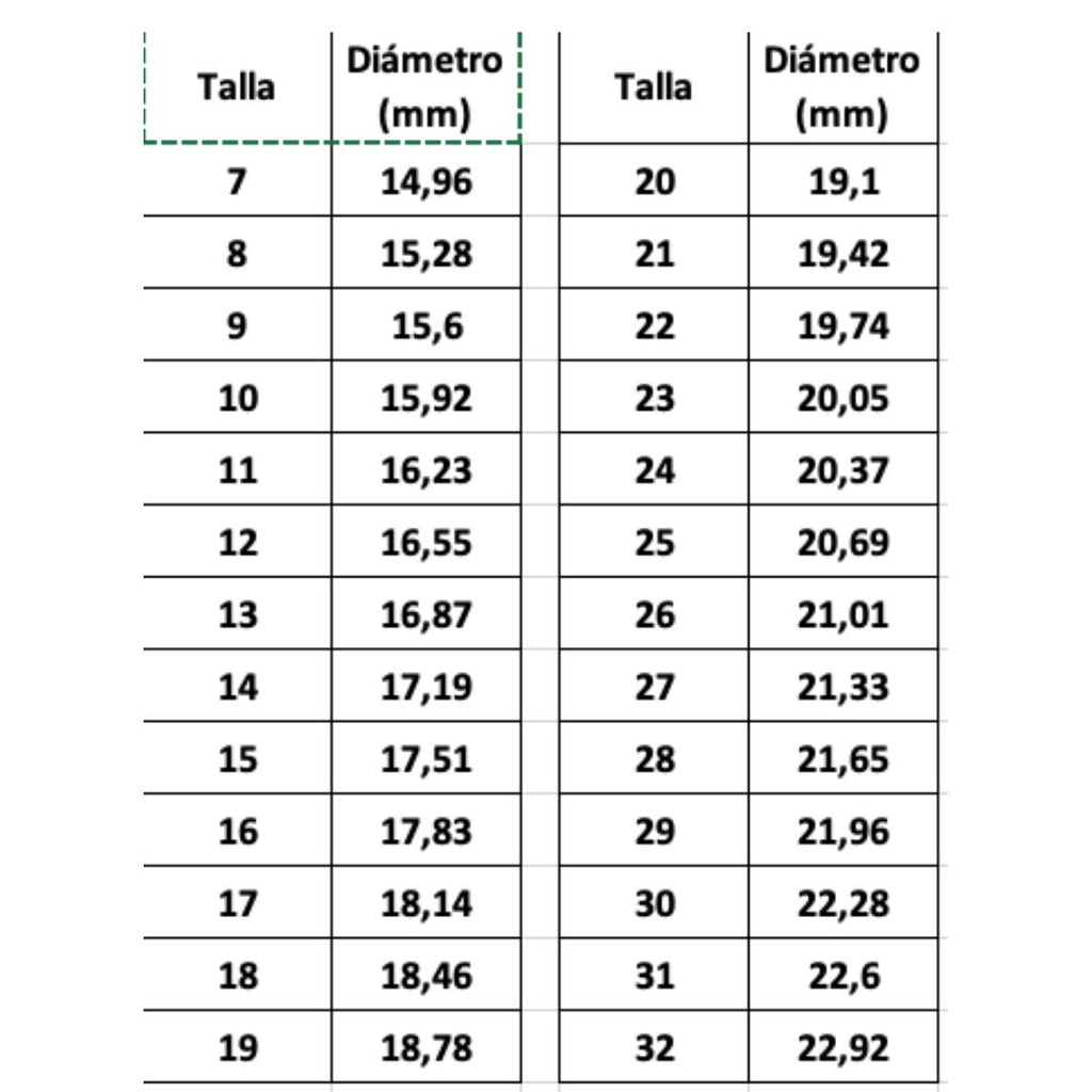 Anell de Plata Mereixedora