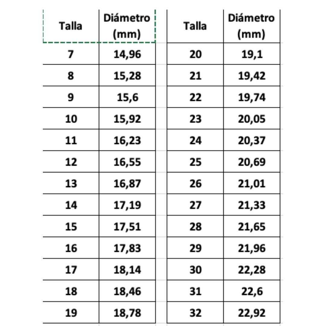 Anell de Plata Mereixedora